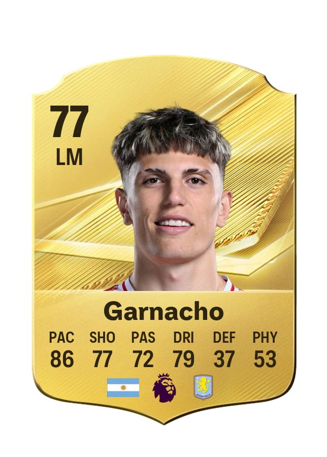 Alejandro Garnacho, Common card, rated 77