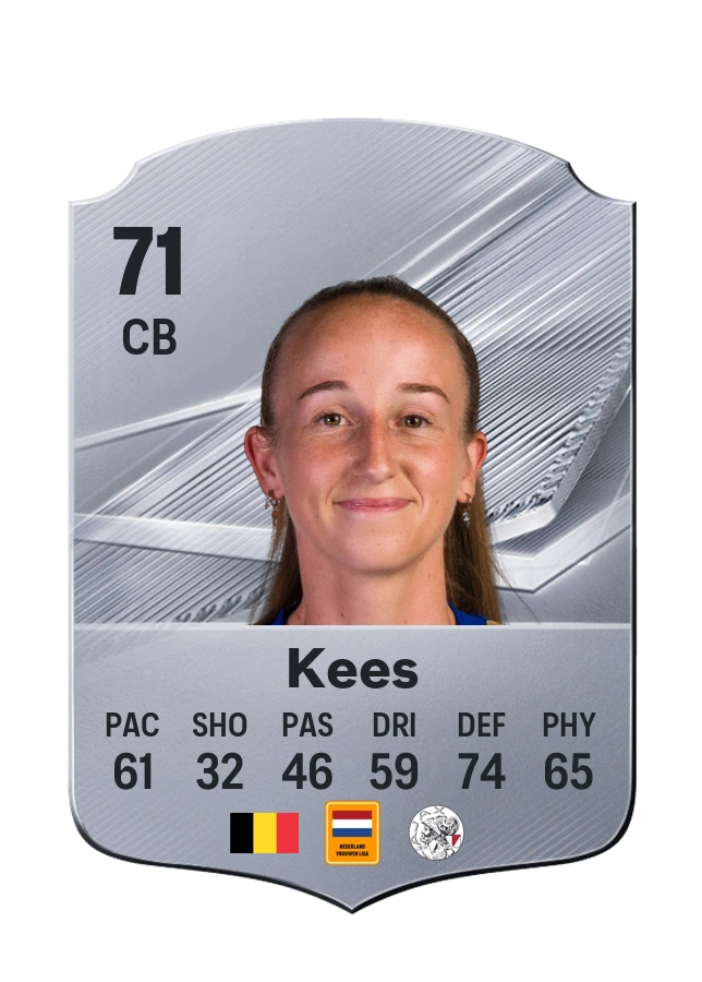 Sari Kees, Common kartı, reyting 71