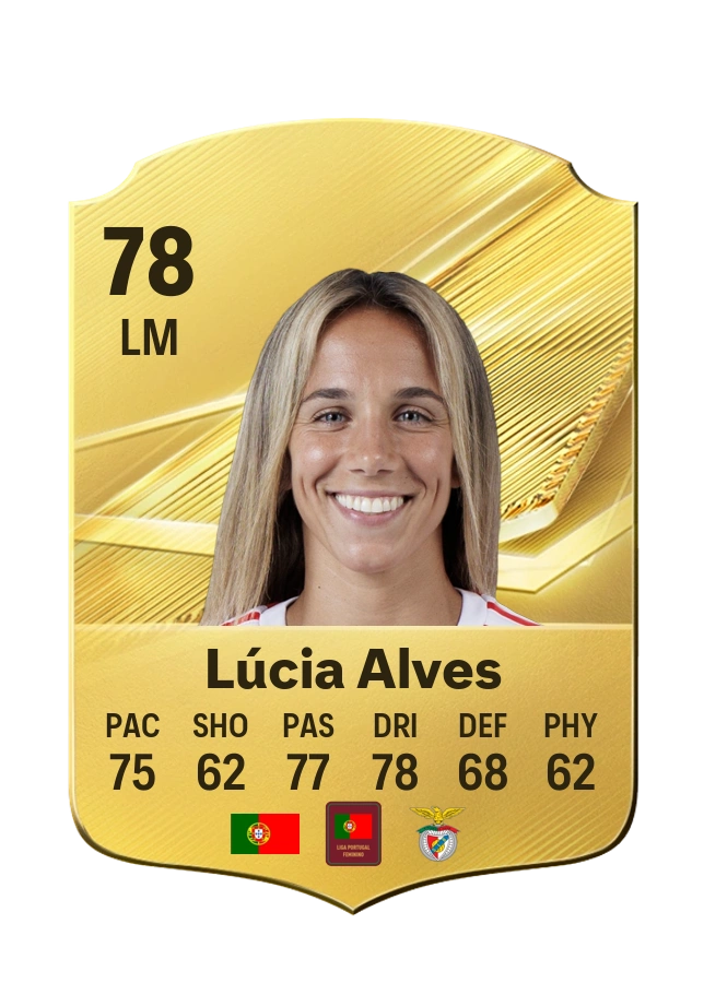Lúcia Alves, Common card, rated 78
