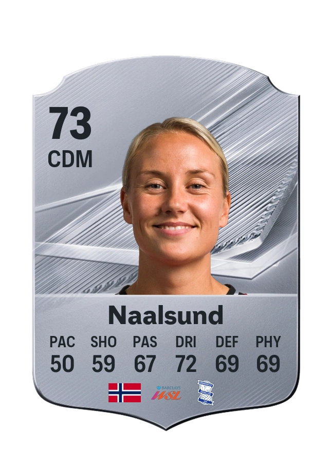 Lisa Fjeldstad Naalsund, Common card, rated 73