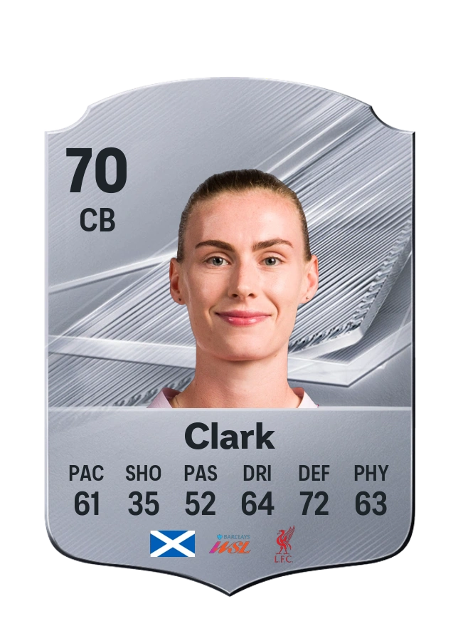 Jenna Clark, Common card, rated 70