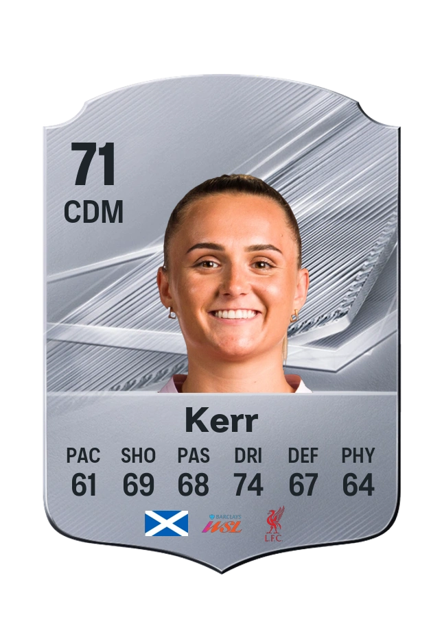 Samantha Kerr, Common card, rated 71