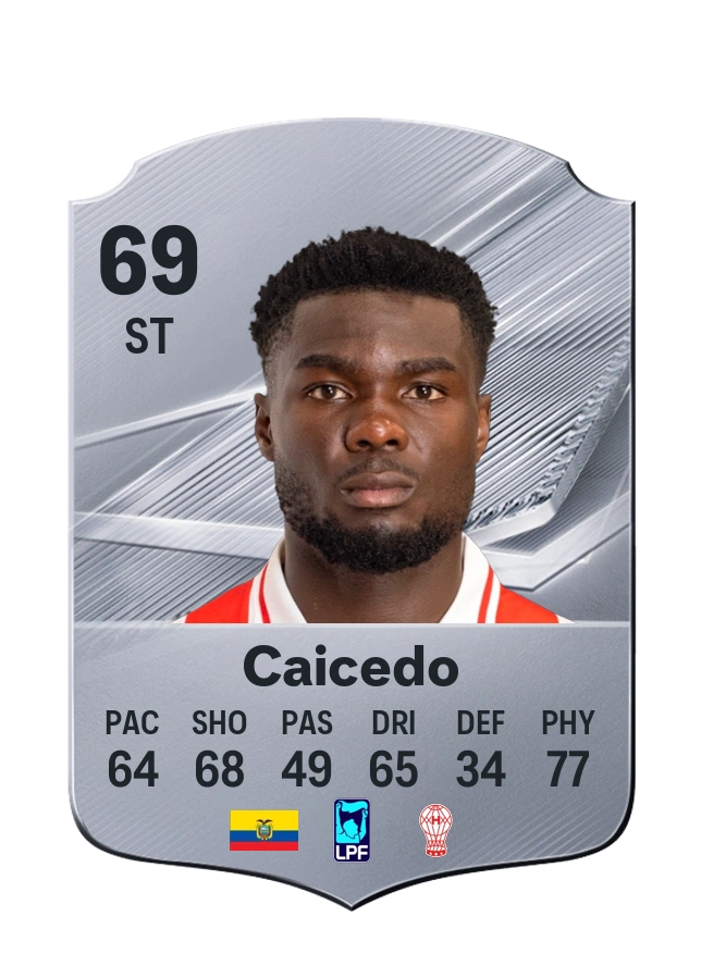 Jordy Caicedo, Common card, rated 69