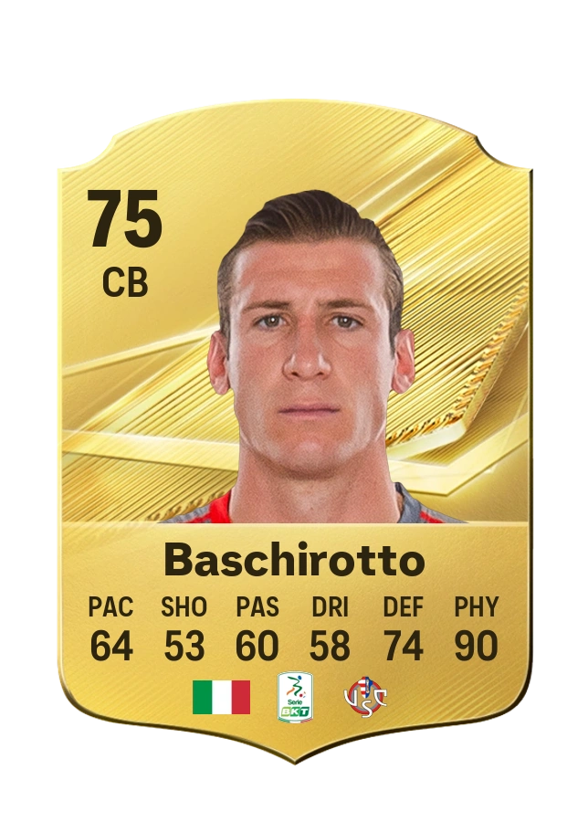 Federico Baschirotto, Common card, rated 75