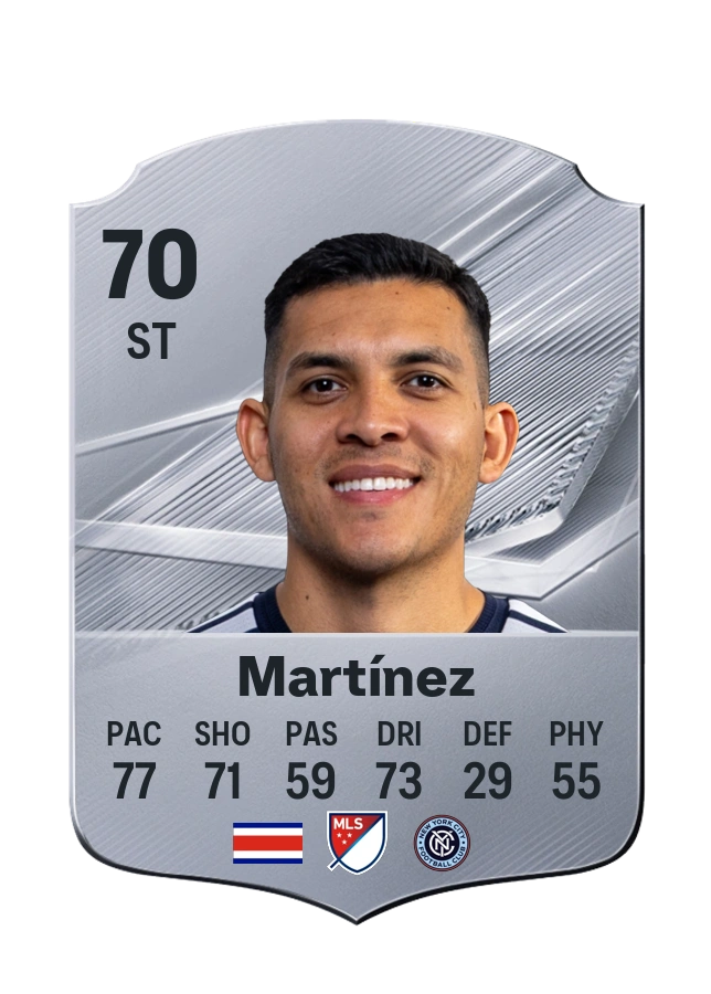 Alonso Martínez, Common card, rated 70