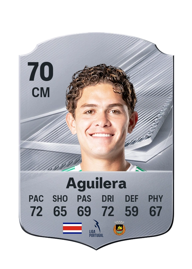 Brandon Aguilera, Common kartı, reyting 70