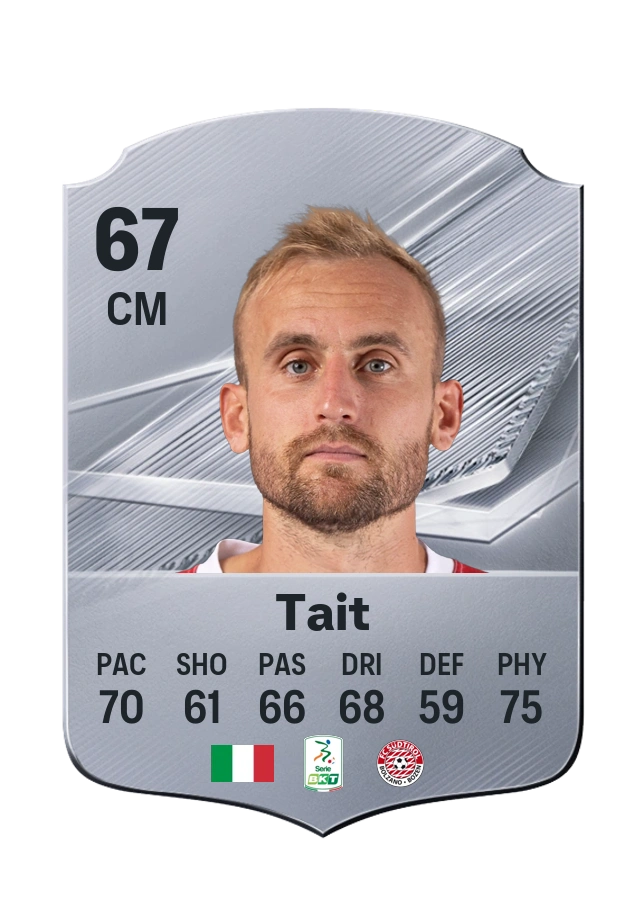 Fabian Tait, Common card, rated 67