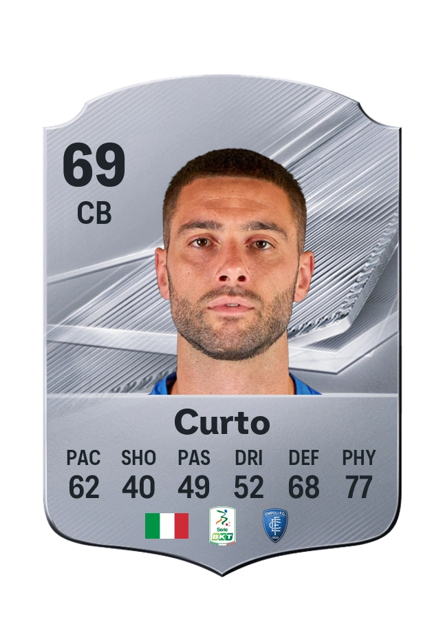 Marco Curto, Common card, rated 69