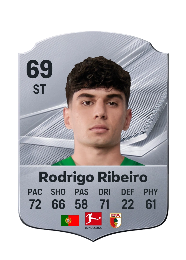 Rodrigo Ribeiro, Common card, rated 69