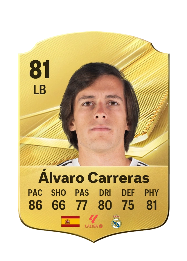 Álvaro Carreras، بطاقة Common، بتقييم 81