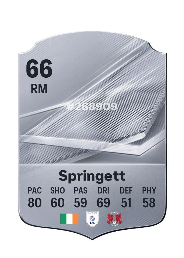 Tony Springett, Common card, rated 66