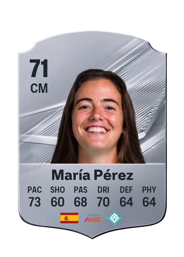 María Pérez, Common card, rated 71