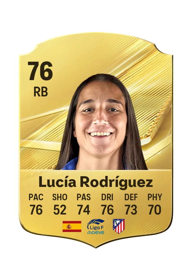 Lucía Rodríguez، بطاقة Common، بتقييم 76