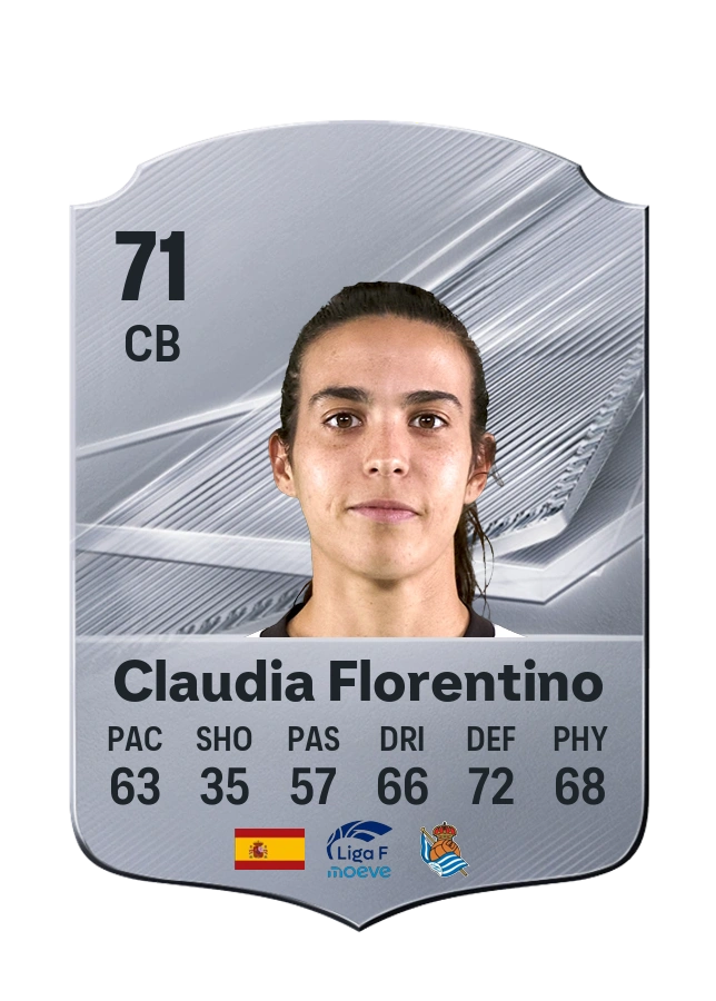 Claudia Florentino, Common kartı, reyting 71