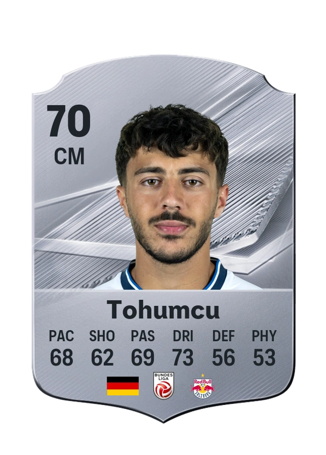 Carta Common di Umut Tohumcu, valutazione 70