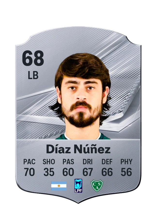 Gabriel Díaz Núñez, Common-kaart, rating 68