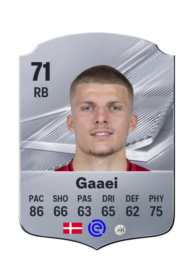 Anton Gaaei, Common card, rated 71