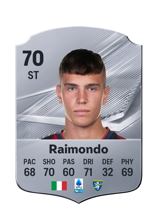 Antonio Raimondo, Common card, rated 70