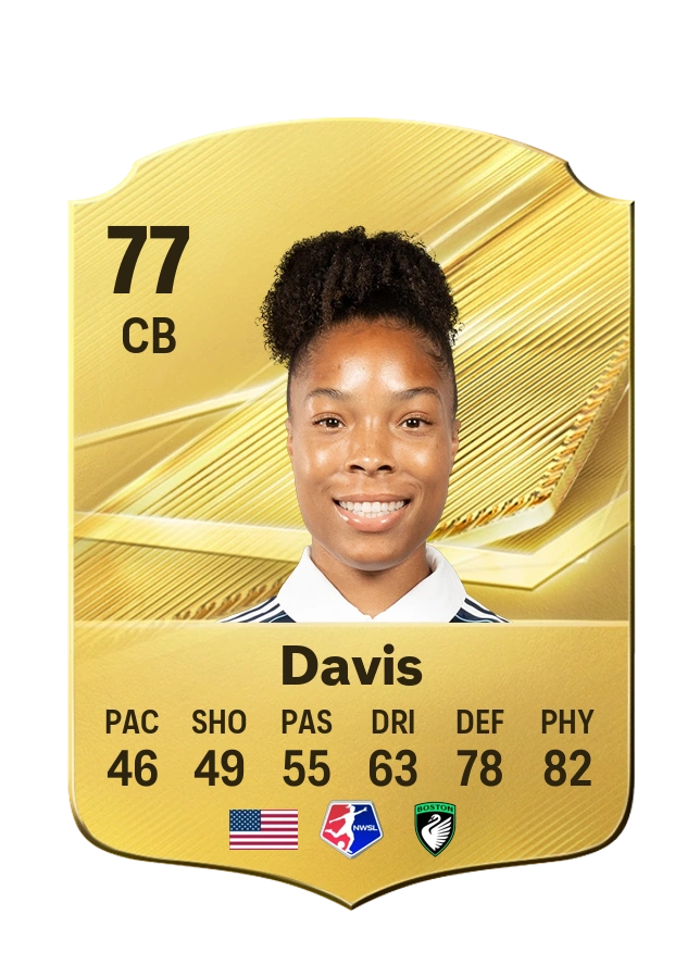 Carta Common de Deja Davis, overall 77