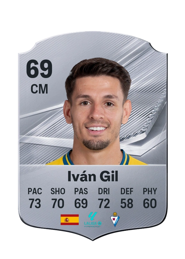 Iván Gil, Common card, rated 69