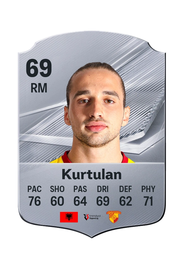 Common-Karte von Arda Okan Kurtulan, Wertung 69