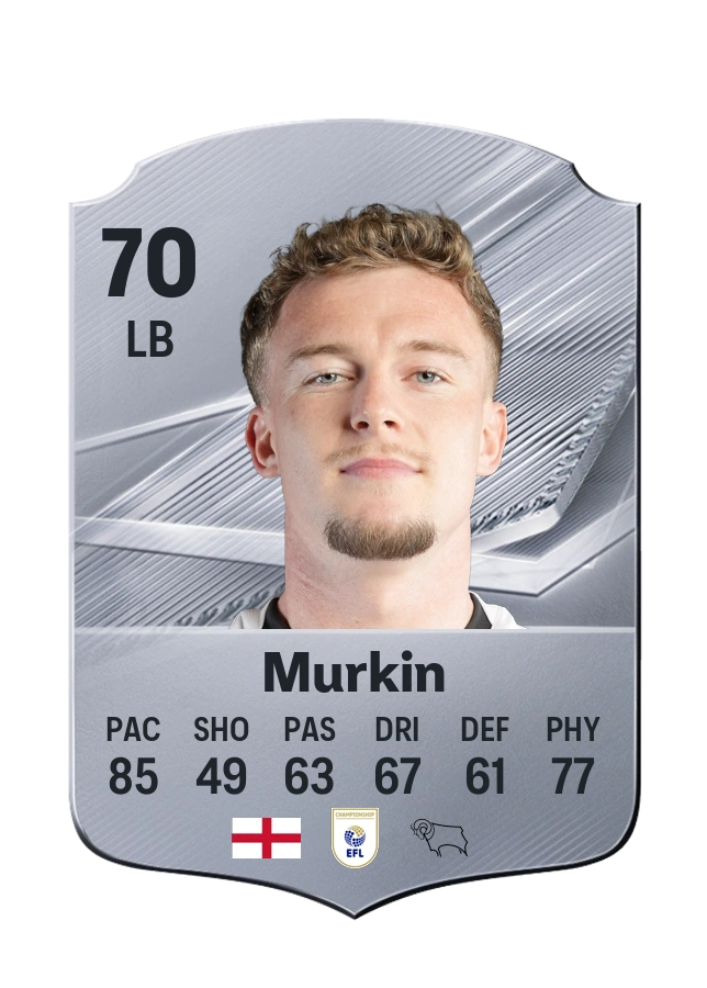 Carta Common di Derry John Murkin, valutazione 70