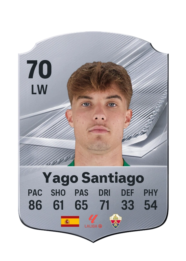 Yago Santiago, karta Common, ocena 70