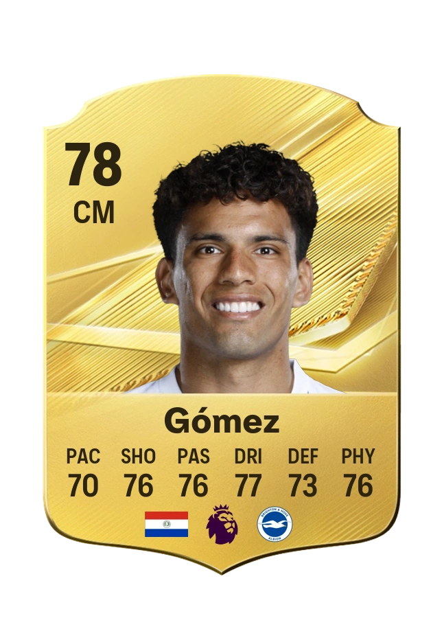 Diego Gómez، بطاقة Common، بتقييم 78