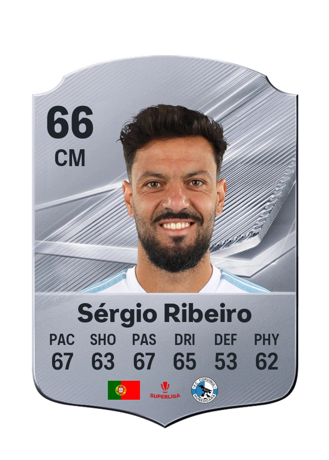 Sérgio Ribeiro, Common card, rated 66