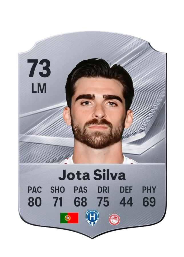 Jota Silva, Common kartı, reyting 73