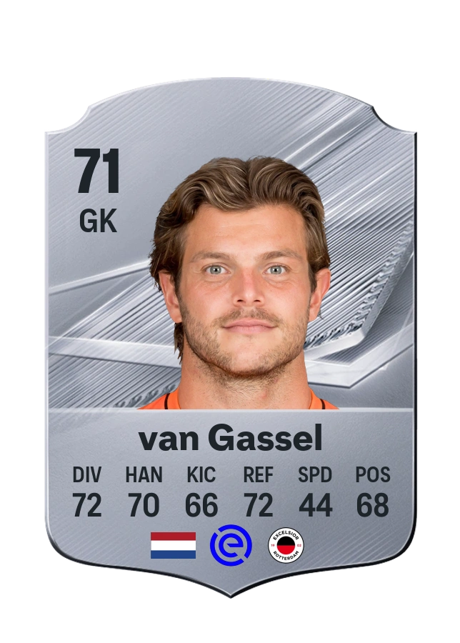 Stijn van Gassel, Common card, rated 71