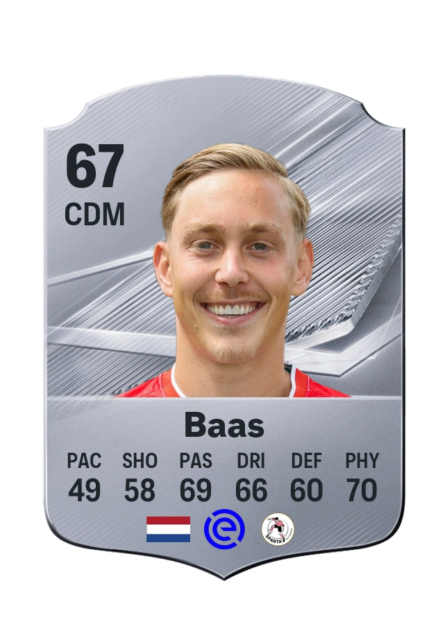 Julian Baas, Common card, rated 67