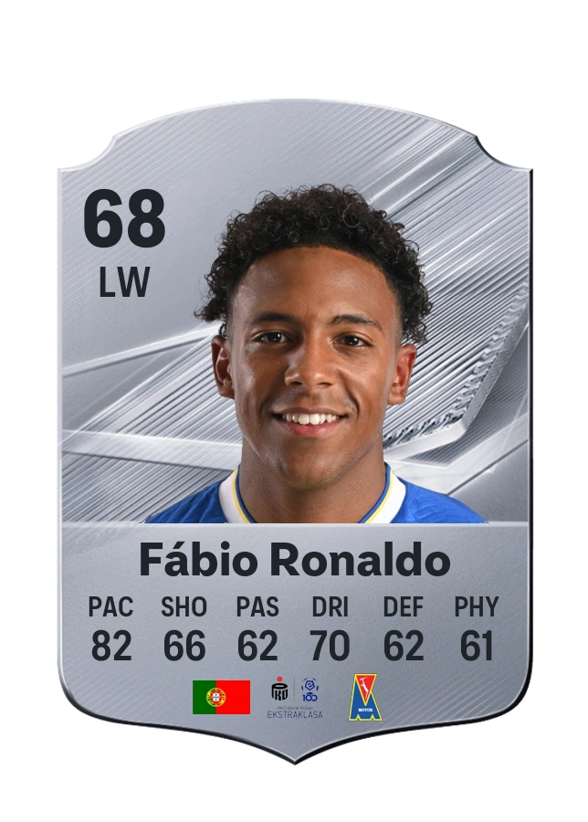 Fábio Ronaldo, Common card, rated 68