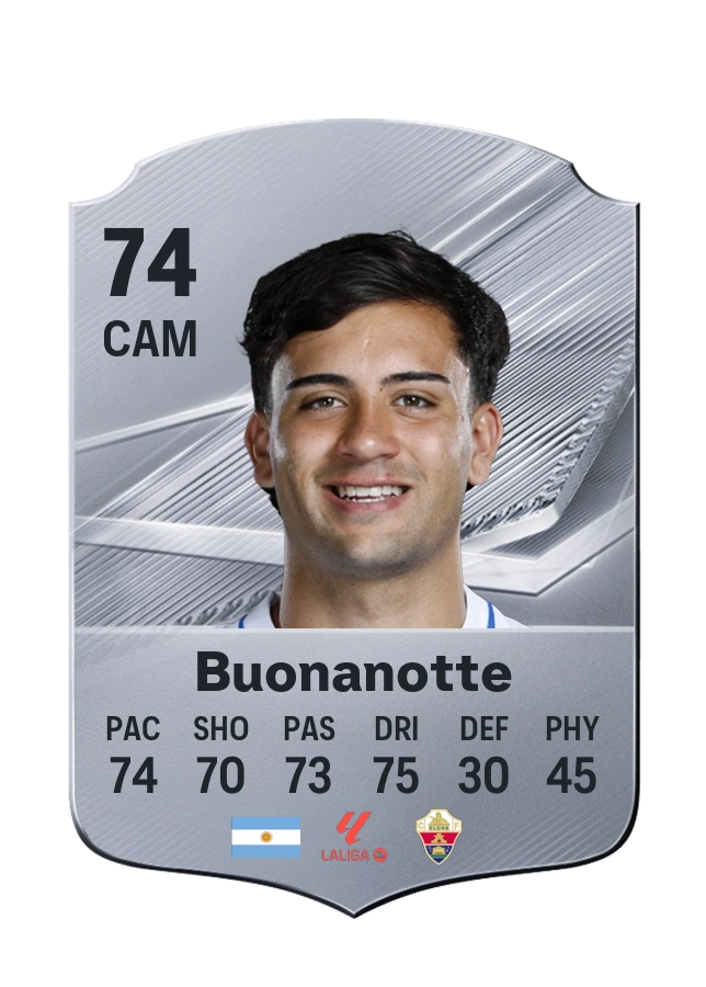 Facundo Buonanotte, Common kartı, reyting 74
