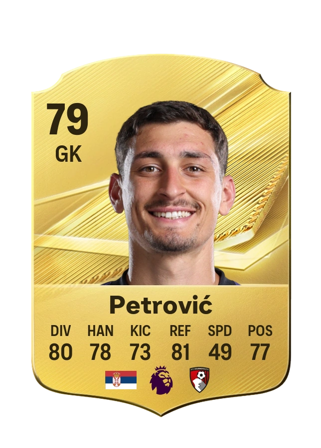 Đorđe Petrović, Common card, rated 79