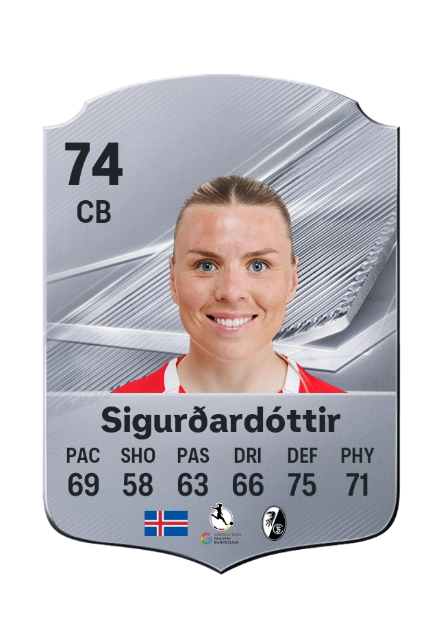 Ingibjörg Sigurðardóttir, karta Common, ocena 74