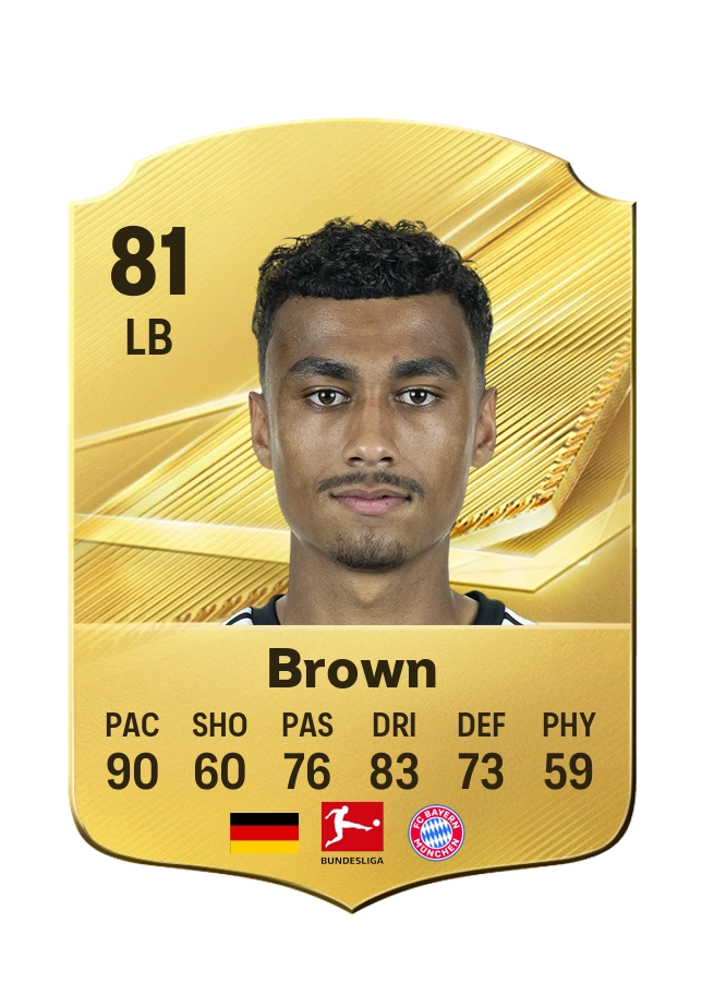 Nathaniel Brown, Common kartı, reyting 81