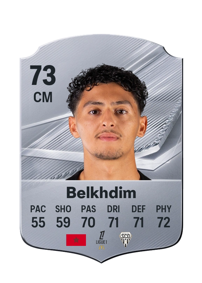 Yassin Belkhdim, karta Common, ocena 73