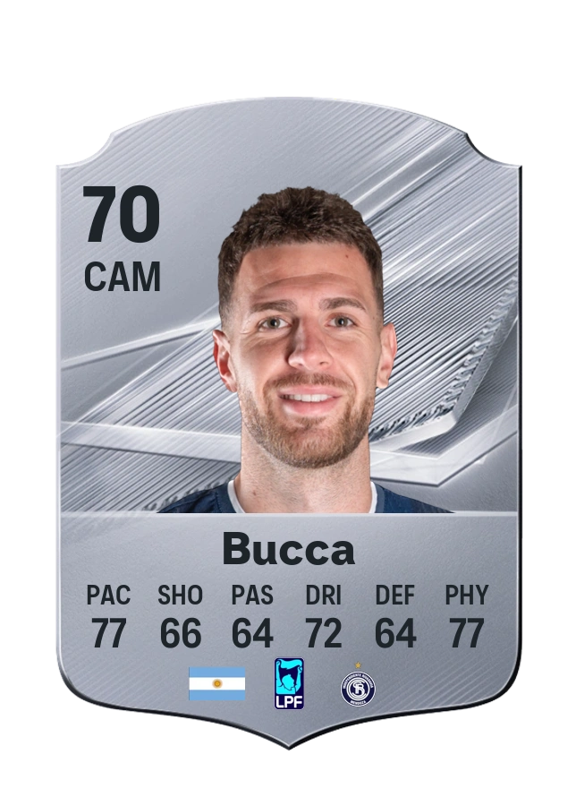 Carta Common de Leonel Bucca, overall 70