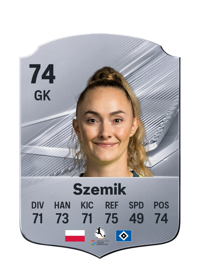 Kinga Szemik, Common kartı, reyting 74