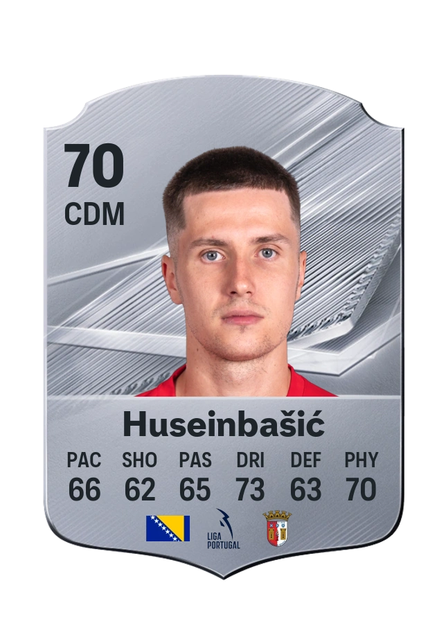 Denis Huseinbašić, karta Common, ocena 70
