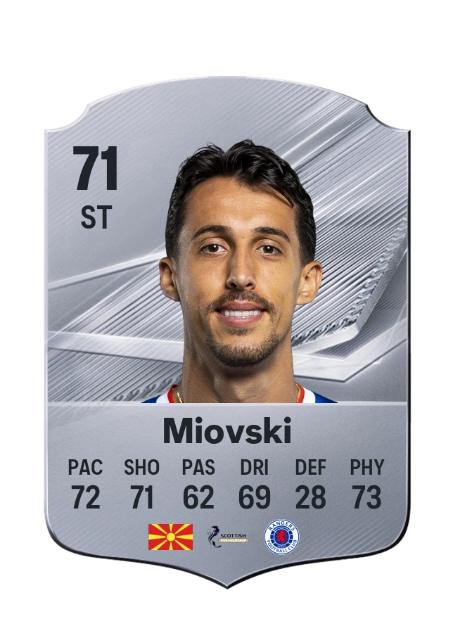 Bojan Miovski, Common card, rated 71