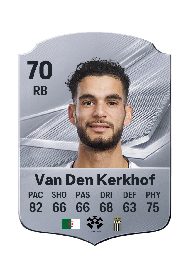 Kévin Van Den Kerkhof, Common card, rated 70