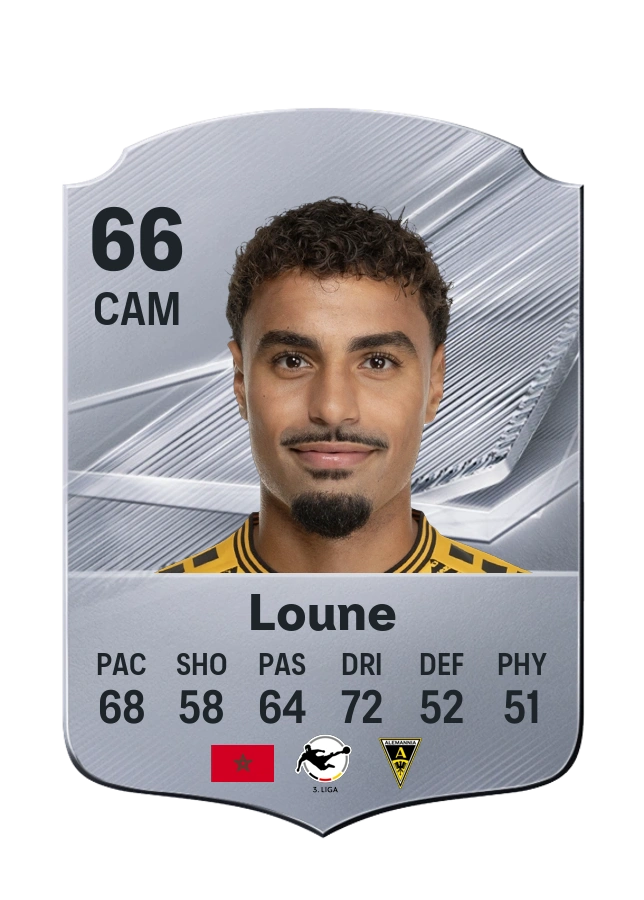 Mehdi Loune, Common card, rated 66