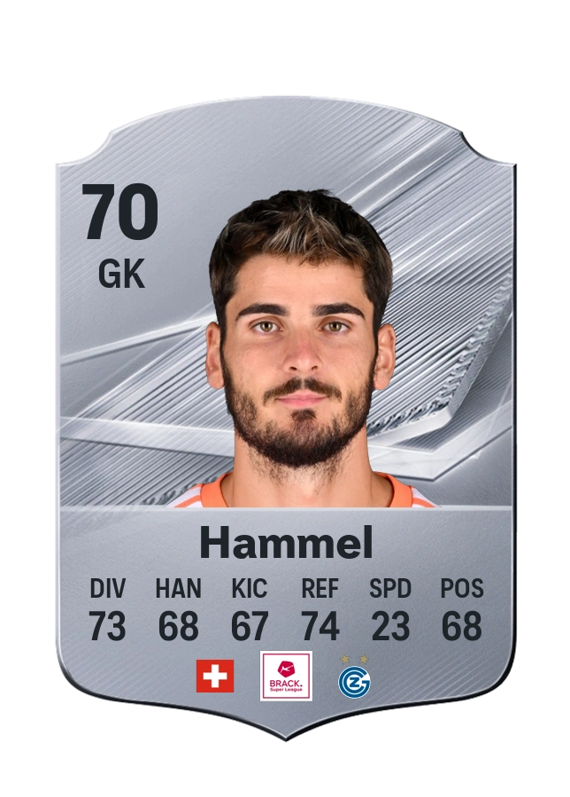 Justin Hammel, Common card, rated 70