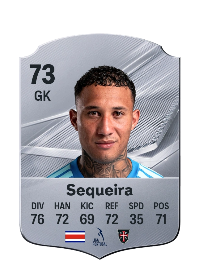 Patrick Gilmar Sequeira, Common card, rated 73
