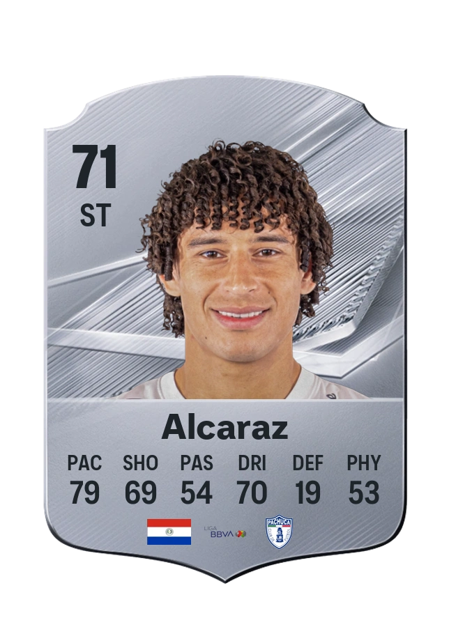 Adrián Alcaraz, Common card, rated 71