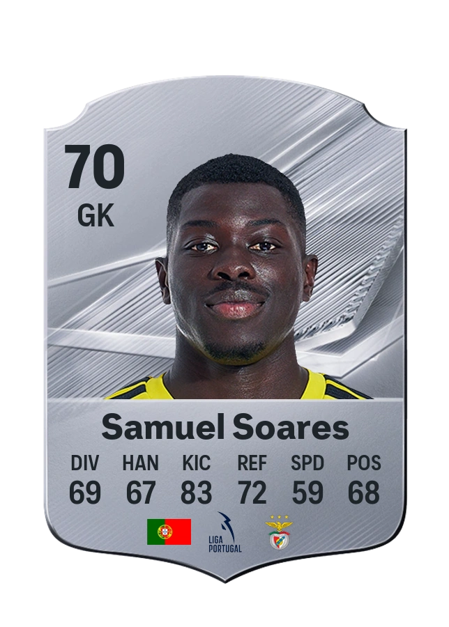 Samuel Soares, karta Common, ocena 70