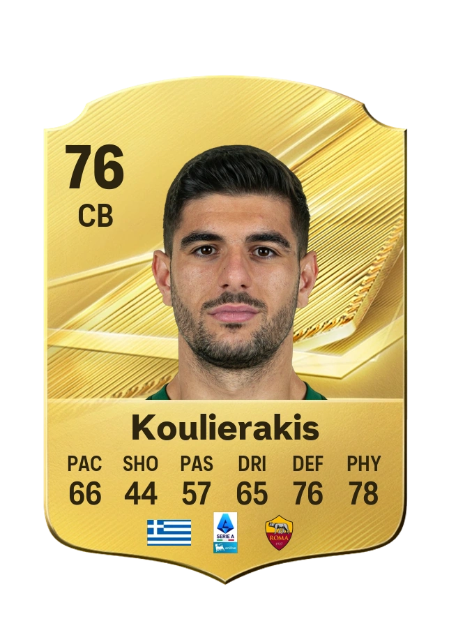 Konstantinos Koulierakis, Common kartı, reyting 76