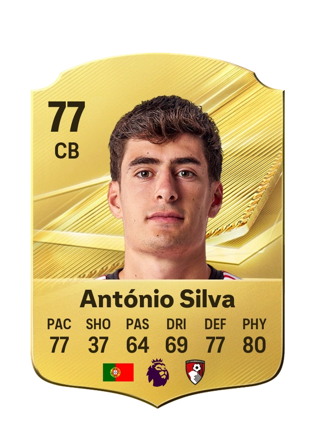 António Silva, Common card, rated 77